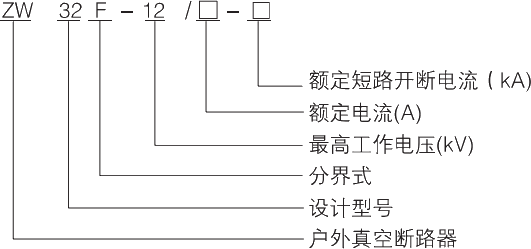 1608368084146880.png 型號及其含義.jpg.png