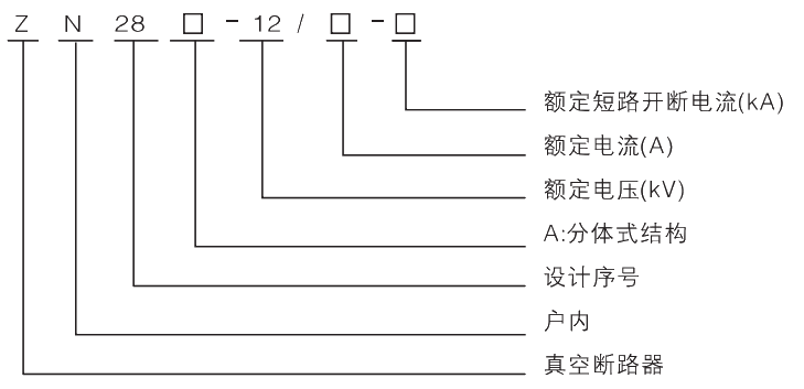 型號(hào)及其含義.jpg.png