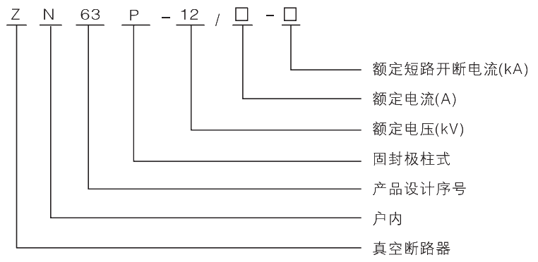 1608710288413952.png 型號(hào)及其含義.jpg.png
