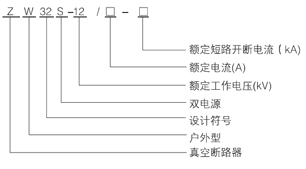 1608713906602034.png 型號及其含義.jpg.png