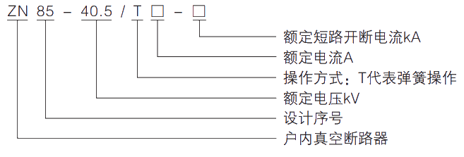 型號(hào)及其含義.jpg.png