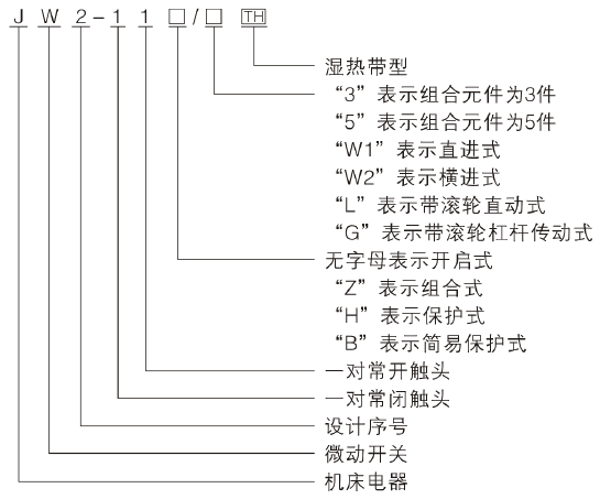 未標(biāo)題-4.png