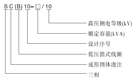 1609381814168214.png 未標(biāo)題-4.png