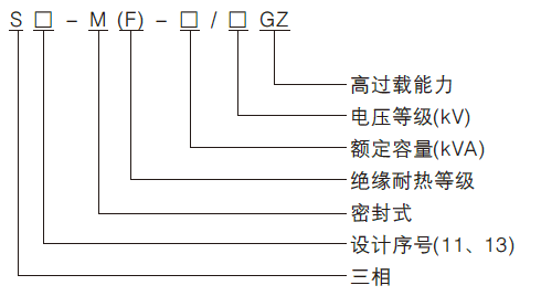 1609556361393505.png 未標(biāo)題-4.png